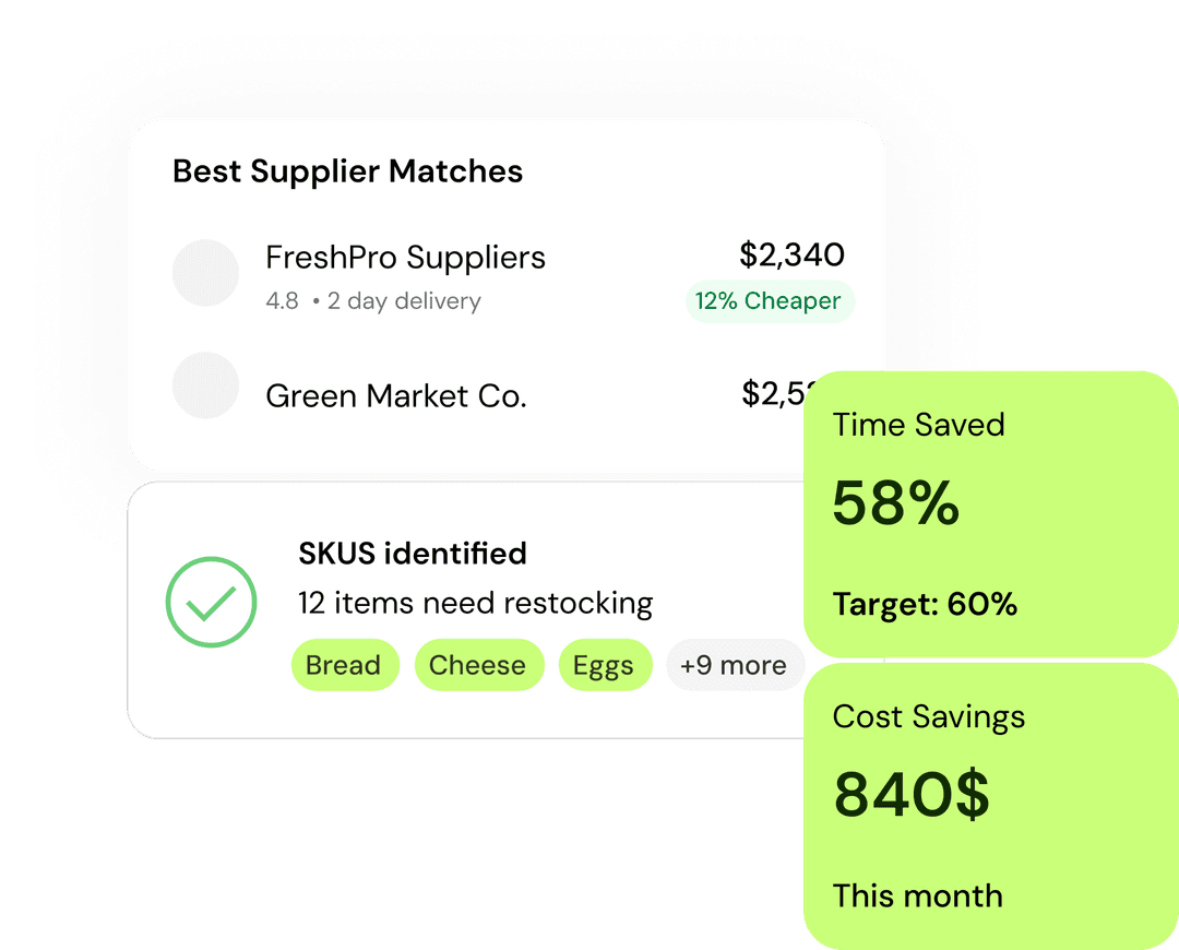 AI Sourcing Bot Dashboard