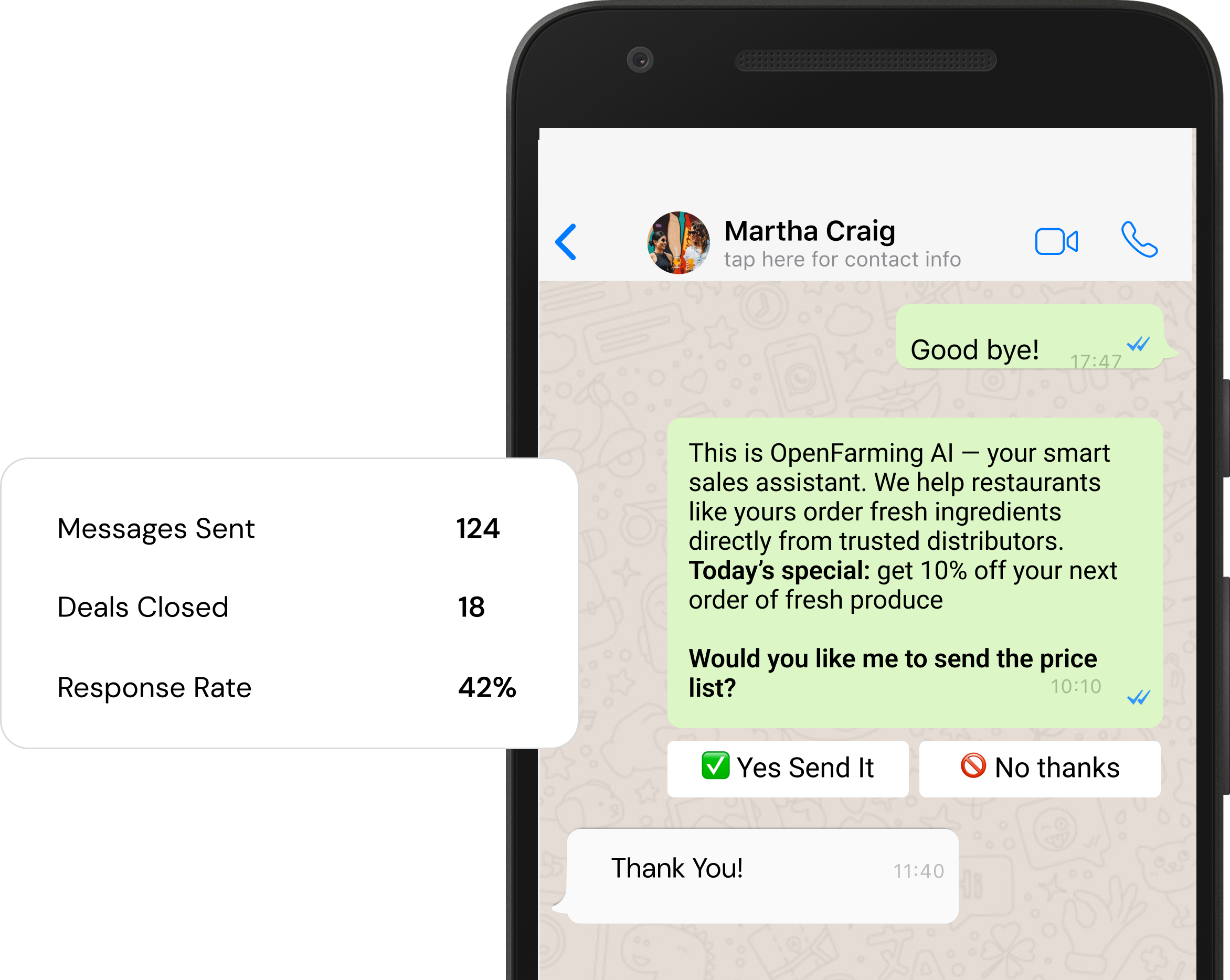 AI Sales Bot Dashboard