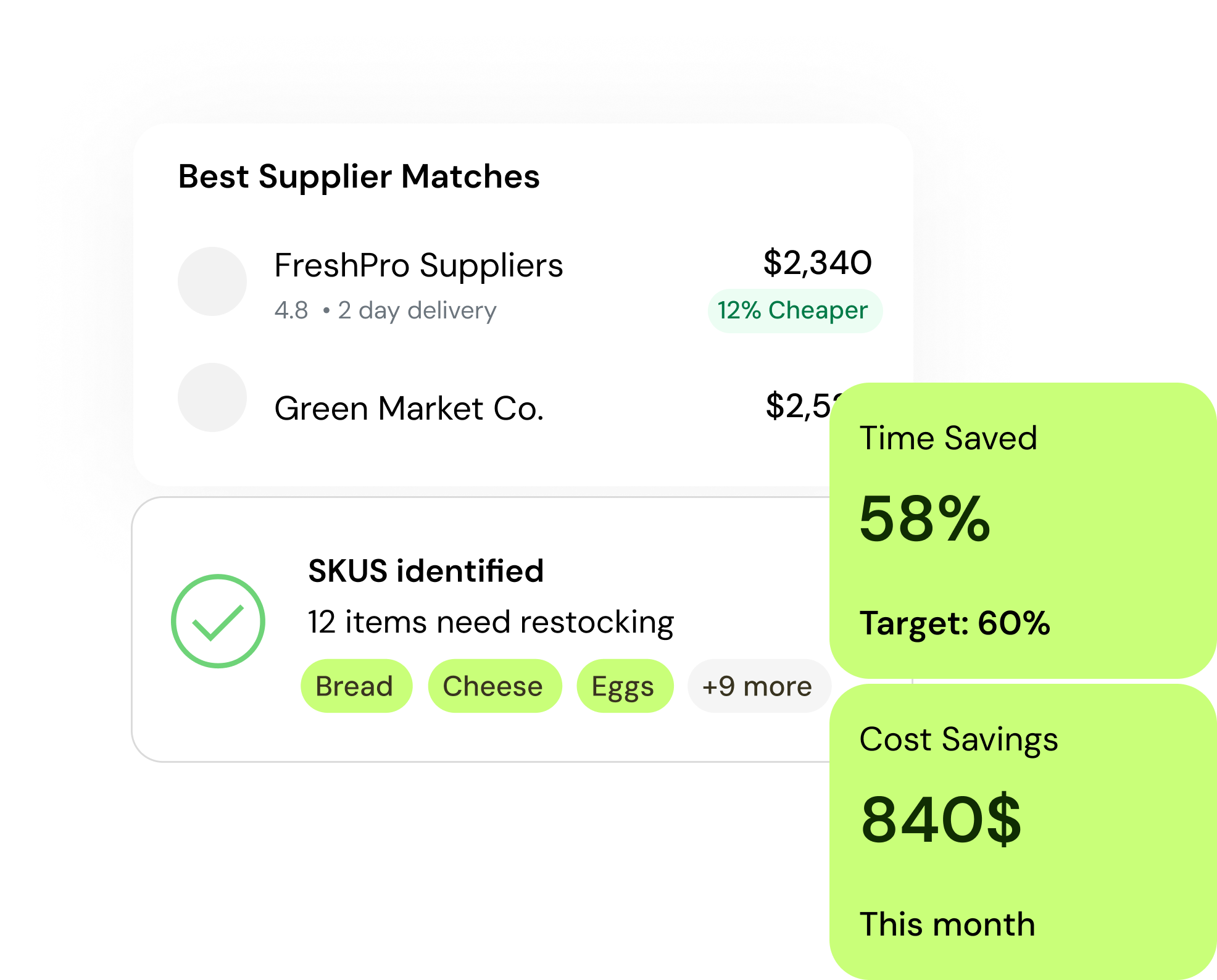 AI Sourcing Bot Dashboard